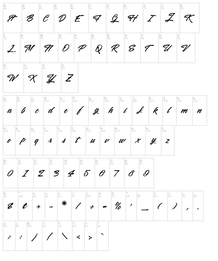 Washington Basketball font map